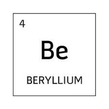 Black And White Element Cell For Beryllium Science Fair Projects Science Fair Fair Projects