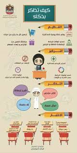 كيف تذاكر بذكاء ذاكرة مذاكرة دراسة كيف تنجح النجاح Study Skills Life Skills Activities Learning Websites