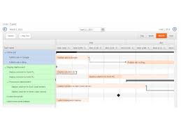 Virto Sharepoint Gantt Chart Web Part