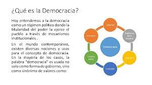 La representación es la forma en la que un elegido actúa de acuerdo con los Objetivo Comprender La Democracia Como Forma De Gobierno