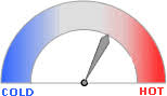 Stock last traded price is 1,826.60. Linde India Ltd Share Price Ratios Bse Nse Performance Live Stock Quote