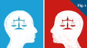 Liberals typically believe that government is necessary to protect individuals from being harmed by others, but they also recognize that government itself can pose a threat to liberty. How Morals Influence If You Re Liberal Or Conservative Youtube