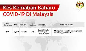 See 14 tips from 2463 visitors to hospital enche' besar hajjah khalsom. Covid 19 Warga Emas Sakit Kronik Meninggal Dunia The Malaya Post