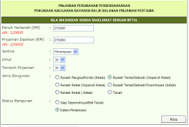 Konsepnya pengiraan dia sama macam tempat letak kereta kat shopping mall/ofis. Cara Mengira Kelayakan Pinjaman Perumahan Kerajaan Informasi Santai
