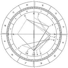 Încărcat cu energia marelui portal cosmic. SolstiÅ£iul De IarnÄƒ 2018 Astrele