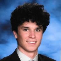 4800+ "Bazán" profiles