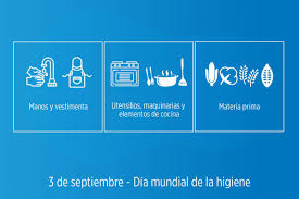 Día Mundial de la Higiene y su relación con los alimentos - Municipalidad  Gualeguaychú Entre Ríos Argentina