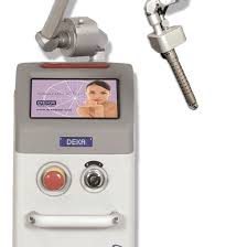 To be the leader and trusted medical aesthetic company. Innovative Products For Providers Cynosure