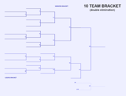 Printable 10 Team Double Elimination Bracket All Sports