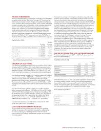 3,842 likes · 17 talking about this. Royal Dutch Shell Plc 2020 Foreign Issuer Report 6 K