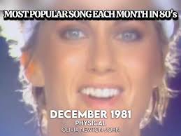 𝗛𝗲𝗿𝗲'𝘀 𝘁𝗵𝗲 𝗺𝗼𝘀𝘁 𝗽𝗼𝗽𝘂𝗹𝗮𝗿 𝘀𝗼𝗻𝗴𝘀 𝗳𝗼𝗿 𝗲𝘃𝗲𝗿𝘆  𝗺𝗼𝗻𝘁𝗵 𝗶𝗻 𝟭𝟵𝟴𝟬'𝘀. 🥰