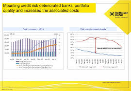 Achizitionarea unei locuinte finalizate in cadrul programului prima casa. Ppt Impact Of Crisis On Retail Banking Ionut Dumitru Chief Economist Raiffeisen Bank Powerpoint Presentation Id 9713437