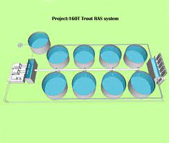 Factory Supply Tilapia Fish Farm For Sale Indoor Fish Farm Design Aquaculture Salt Sistema Ras Fish Farming Filtration System China Aquscience Intelligent Technology