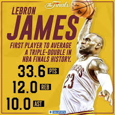 The Goat King Lebron James Lebron James King Lebron