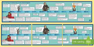 Part of the english history guide at britain express. Journey To Democracy Timeline Teacher Made