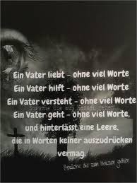 Pin Auf Kopfschutteln