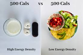 Pin On Weight Loss