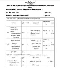 Lok sewa aayog/ public service commission (psc) was established in nepal on 15 june 1951. Bagmati Pradesh Loksewa Aayog Syllabus