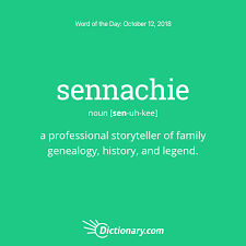 Word Of The Day Fungible Dictionary Com Words For Writers Weird Words Uncommon Words
