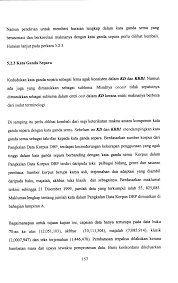 Kata ganda ialah kata yang terbentuk daripada kata yang digandakan sama ada sebahagian atau seluruhnya. Http Studentsrepo Um Edu My 1853 8 Bab 5 Pdf