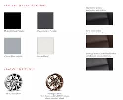 Grainger.com has been visited by 1m+ users in the past month 2021 Toyota Rav 4 Colors