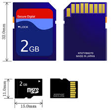 Having been introduced back in 2003, this card also isn't widely in use anymore, with most handsets having moved on to newer nano sim. Tf Card Vs Sd Card 10 Things You Want To Know Easeus