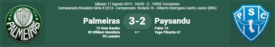 Bolão brasileirão série b, 5ª rodada ►bolão do brasileirão 2013®. Pikachu Brasileirao Serie B Paysandu 2013 Lance De Placa