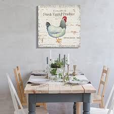 This site contains the best selection of designs dining room art prints. Shop By Room Wall Art Canvas Prints Icanvas