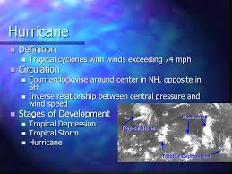 Hurricane Wilma A Case Study Ppt Download