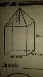 Maybe you would like to learn more about one of these? Bangun Di Samping Terbentuk Dari Gabungan Balok Dan Limas Tentukan Luas Permukaan Bangun Brainly Co Id