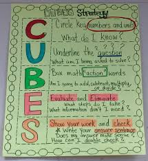 Cubes Anchor Chart For Solving Word Problems In Fourth Grade Solving Word Problems Anchor Chart Word Problem Anchor Chart Solving Word Problems