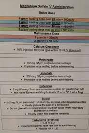Pin On Ob Nursing