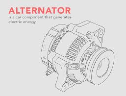 If you do not reach these values, your alternator is probably defective. How To Test An Alternator Obd Station