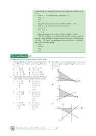 Maybe you would like to learn more about one of these? Mahir Matematika 3 Untuk Kelas Xii Sma Dan Ma Program Bahasa