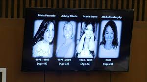 Gargiulo's crimes were vicious and frightening, according to los angeles superior court judge larry p. An Accused Serial Killer Is On Trial In Los Angeles Ashton Kutcher Might Be Called To Testify