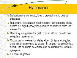 Pueden tomar muchas formas e incluir favoritos como el diagrama de venn , las webs de historias y los mapas conceptuales. Organizadores Graficos Ppt Descargar