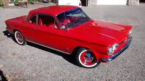 Have some fun and learn more about the history of old cars. Can You Name This Car Trivia Questions Quizzclub