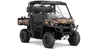 The Complete Guide To Selecting The Best Utvs 2019 Gorollick