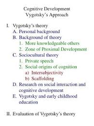 Vygotsky S Theory Lev Vygotsky