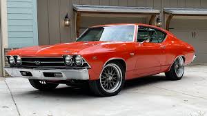 Image result for Dark Burnt Orange 1970 Monaco