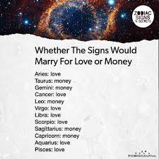 What he wants from a woman in relationships & marriage? Whether The Signs Would Marry For Love Or Money Zodiac Signs Aquarius Zodiac Signs Couples Zodiac Star Signs