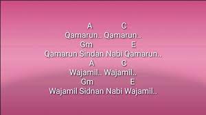 Chord Lagu Qomarun