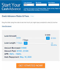 Bad credit personal loans with guaranteed instant approval from direct lenders Bad Credit Loans Guaranteed Approval Ultimate Guide Arrest Your Debt
