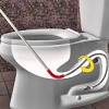 Of 3/4″ cable to clear 3 to 10 drain lines. 1