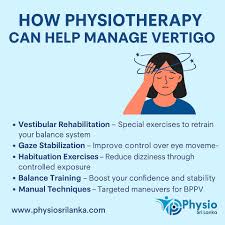 Image result for Vertigo Management