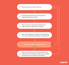 Pomodoro timer is a react native timer app based on the pomodoro technique. Best Pomodoro Apps To Try In 2021