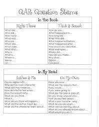 Qar Question Stems Nikki Striefler Striefler Micah Sargisson Sargisson Howell Cadi Elizabeth Elizabeth Reciprocal Teaching Reading Classroom Reading Lessons