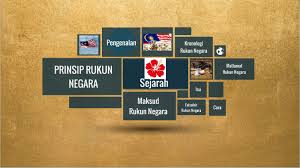 Malay for 'national principles') is the malaysian declaration of national philosophy instituted by royal proclamation on merdeka day, 1970, in reaction to a serious race riot known as the 13 may incident, which occurred in 1969. Prinsip Rukun Negara By Aimi Syazana Suriatno