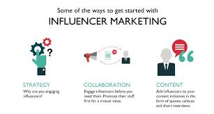 Although some may characterize them as influencers with less than 5,000 followers, the main point is that these creators have the smallest following out of all of the influencer levels. What S An Influencer Bryony Perfectly Imperfect
