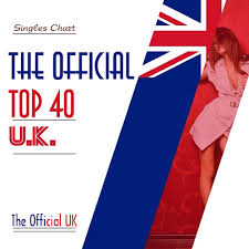 Download The Official Uk Top 40 Singles Chart 06 April 2018